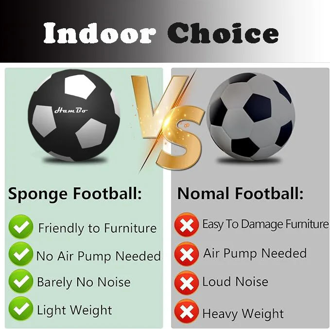 CICHA PIŁKA idealna do mieszkań - bezglosna i bezpieczna rozm. 3/5/7